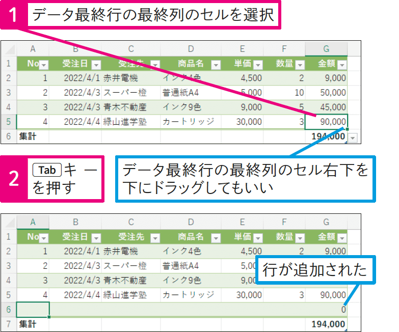 集計行があるテーブルに新しいデータを追加したい