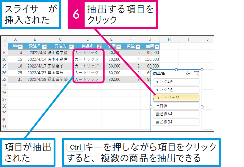 テーブルのデータを簡単に抽出する方法はある？