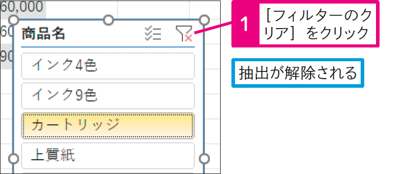スライサーによる抽出を解除したい