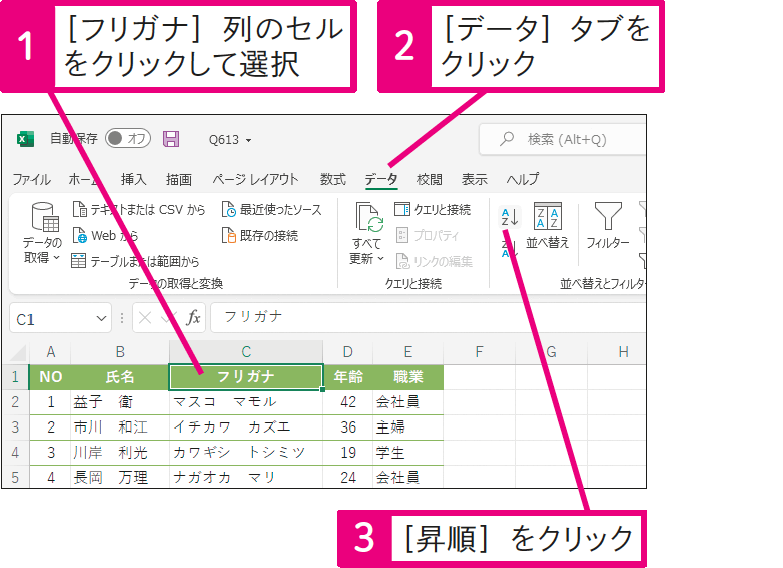 データを並べ替えるには