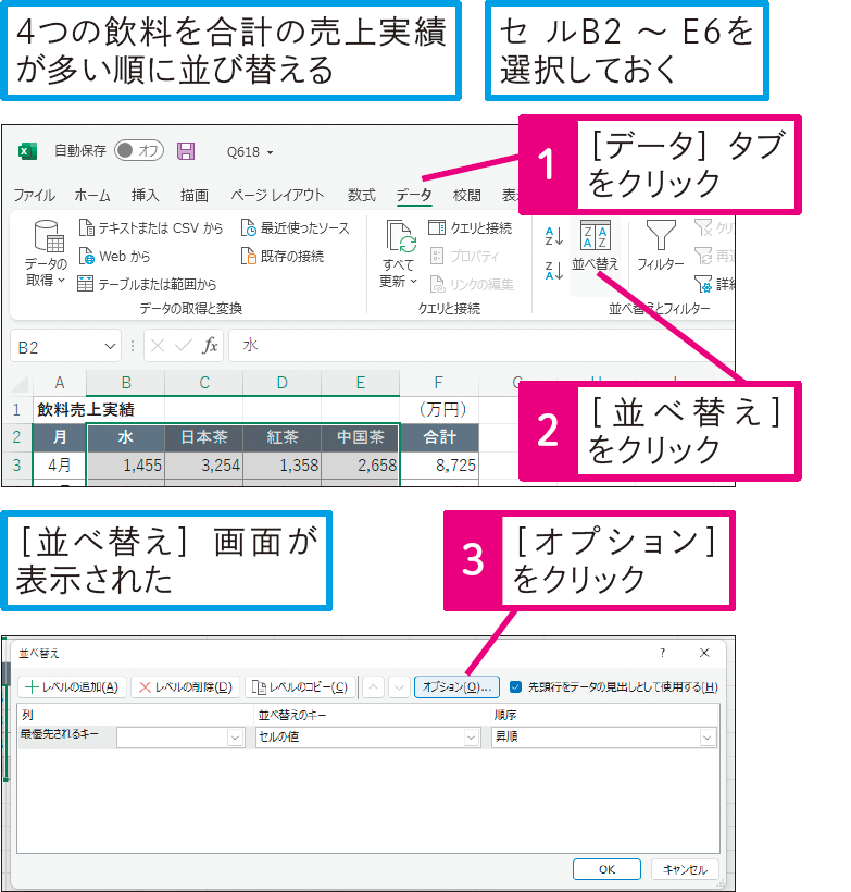 横方向に並べ替えたい