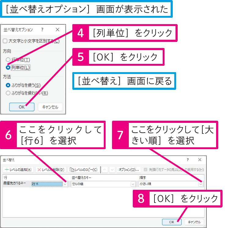横方向に並べ替えたい