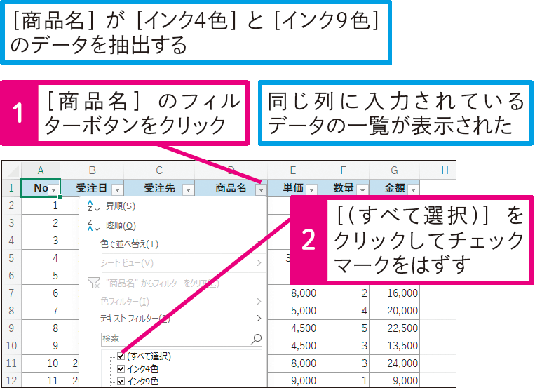 商品名が「○○」のデータだけを抽出したい