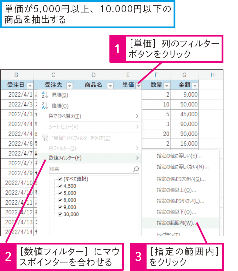 「○以上△以下」のデータを抽出する方法は？