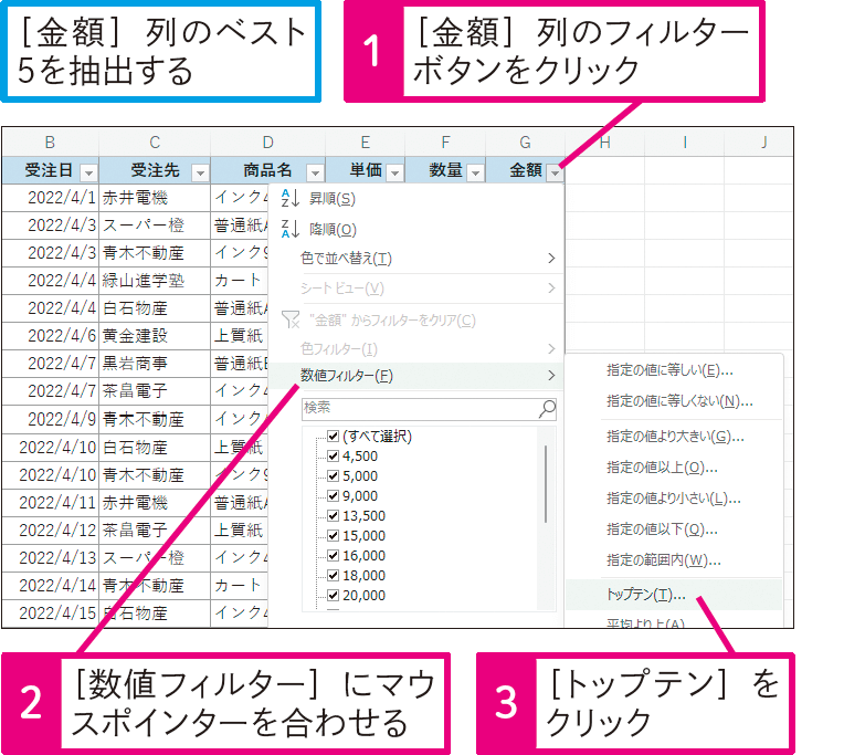 売り上げのベスト5を抽出したい