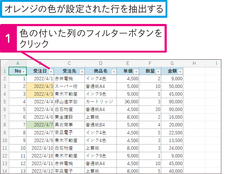 セルに設定された色を条件にデータを抽出したい