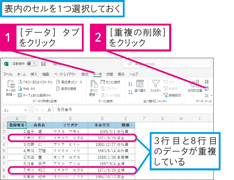 重複する行を削除したい