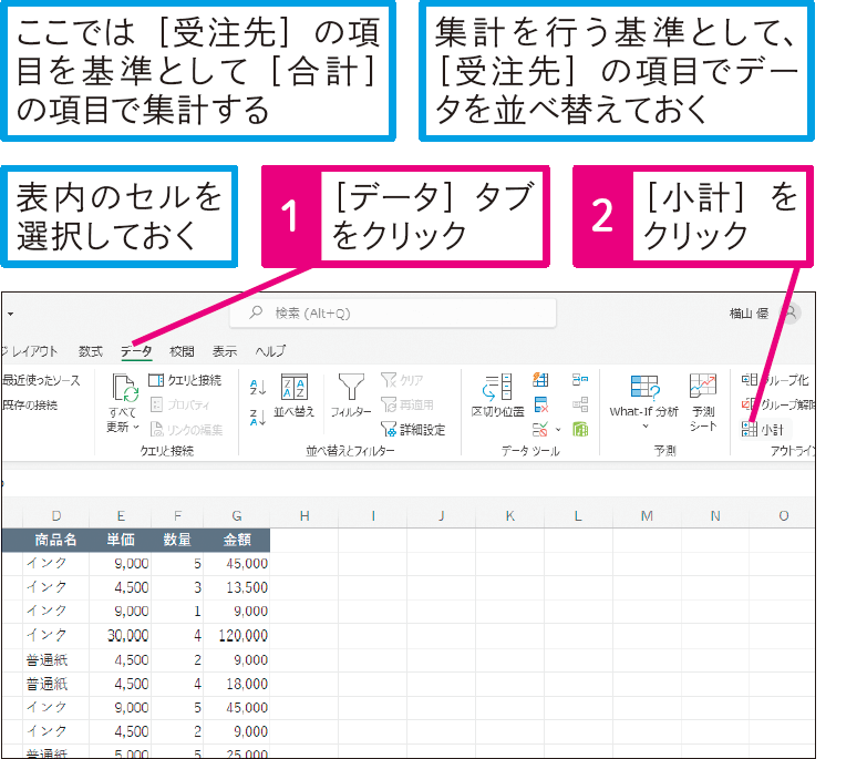 同じ項目ごとにデータを集計したい