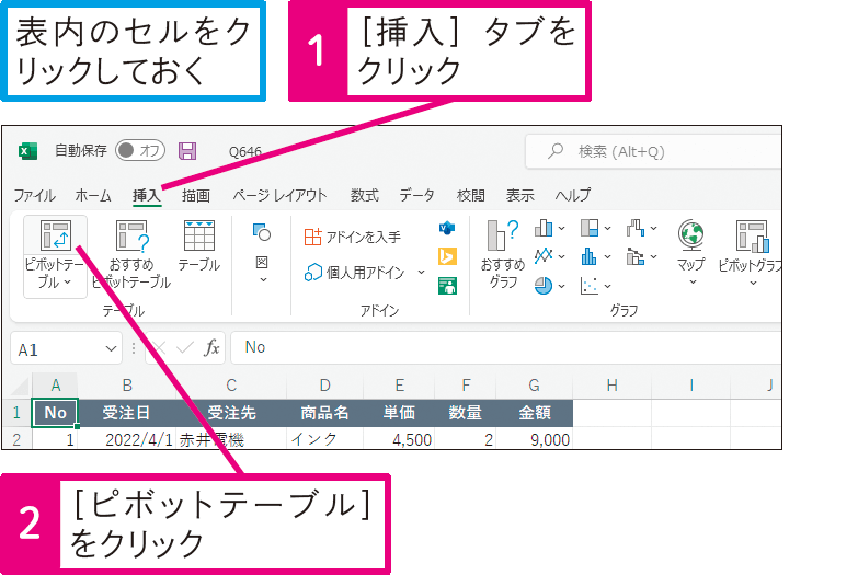 ピボットテーブルを作成するには