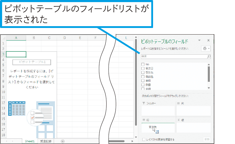 ピボットテーブルを作成するには