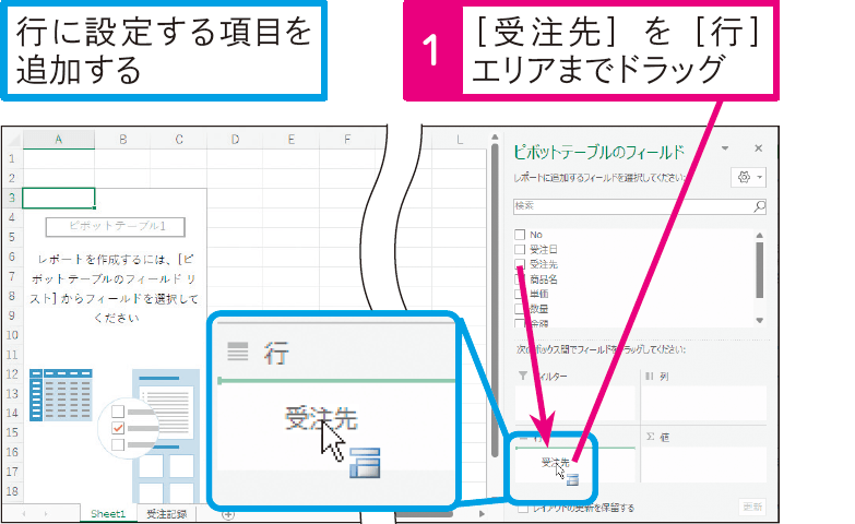 ピボットテーブルを作成するには
