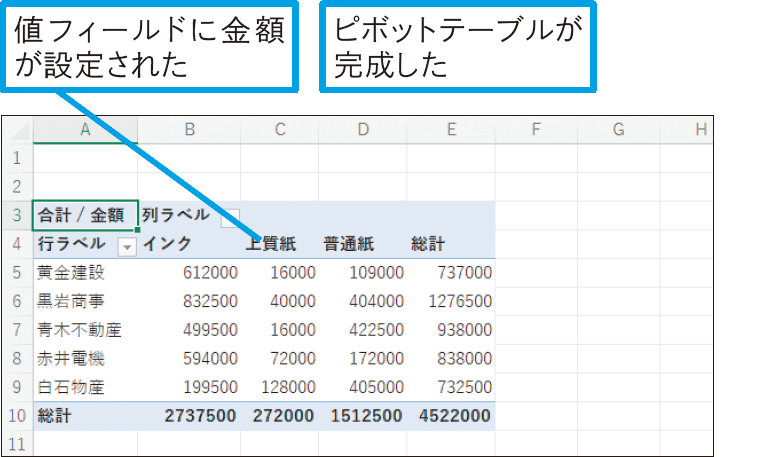 ピボットテーブルを作成するには