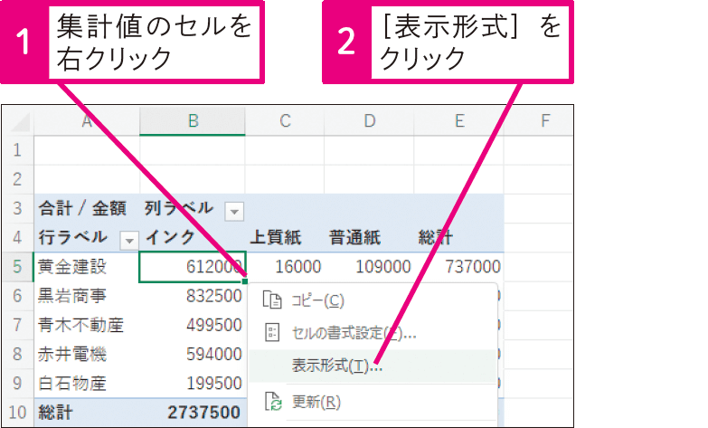 集計値に桁区切りのカンマを表示するには