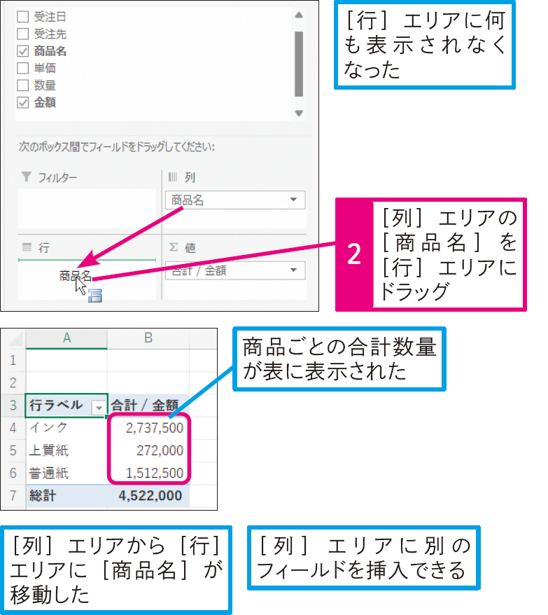 ピボットテーブルのフィールドを変更するには