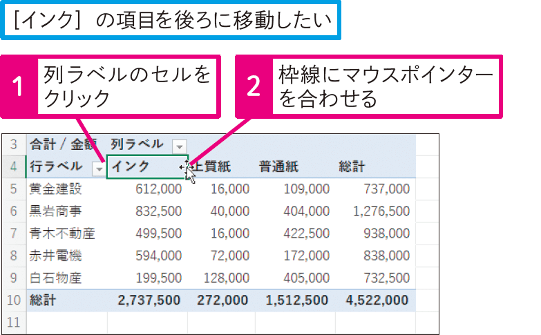 集計項目の順序を入れ替えるには
