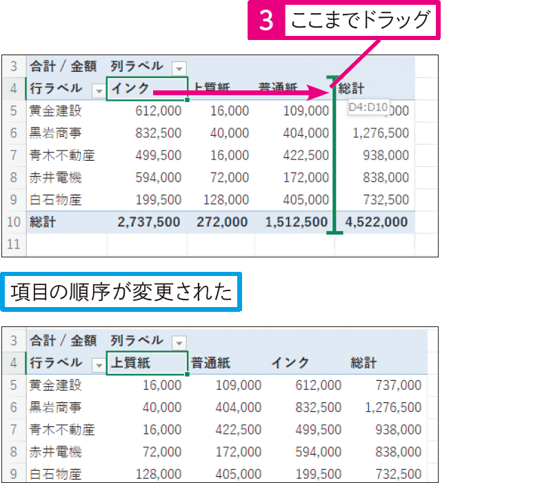集計項目の順序を入れ替えるには