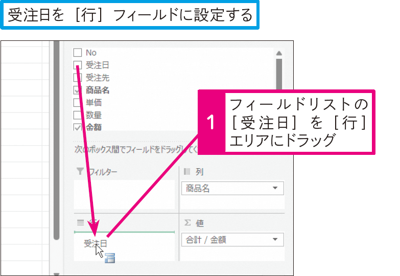 日付データを月ごとにまとめて集計するには