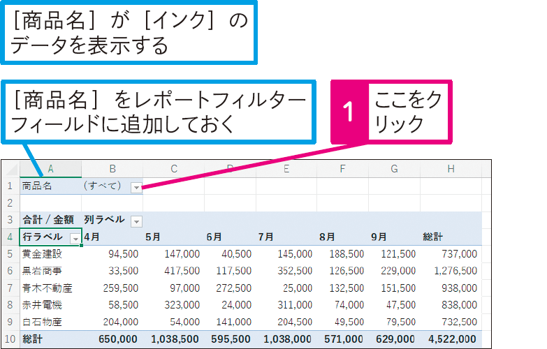ピボットテーブルで条件を切り替えて集計表を見るには
