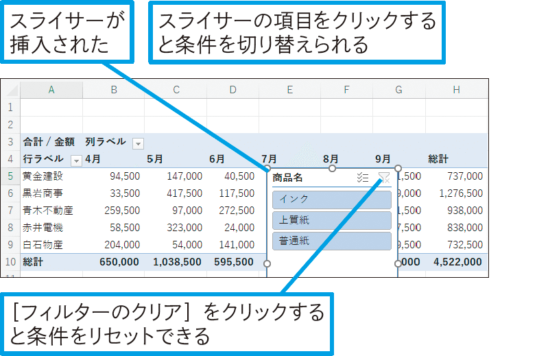 もっと簡単に条件を切り替えたい