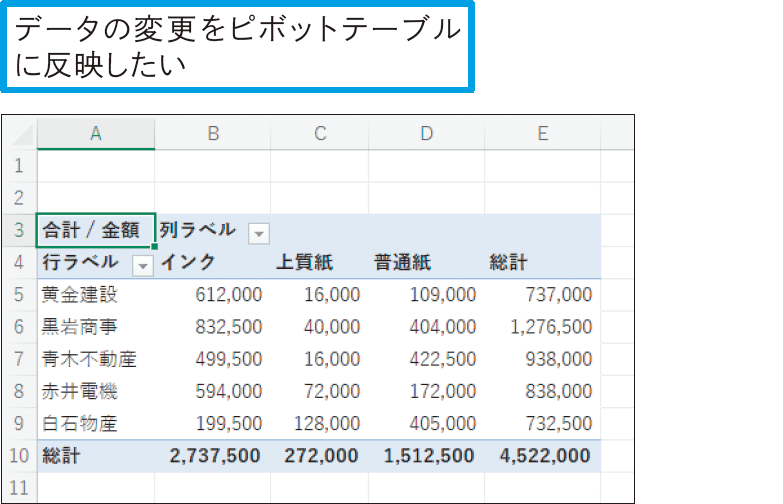 集計元のデータの変更を反映するには