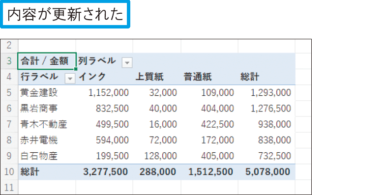 集計元のセル範囲を変更するには