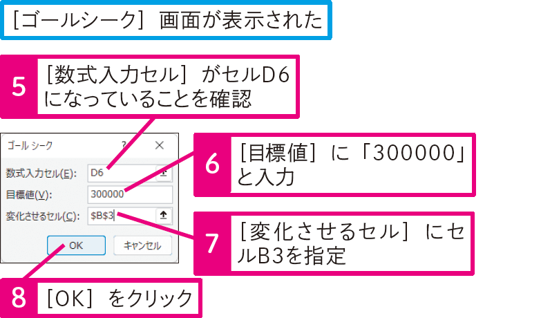 計算結果が目的値になるように逆算するには?