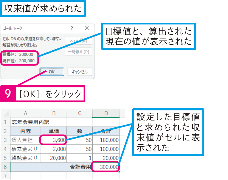 計算結果が目的値になるように逆算するには?