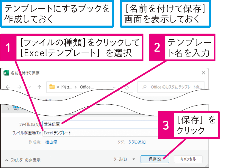 オリジナルのテンプレートを登録するには