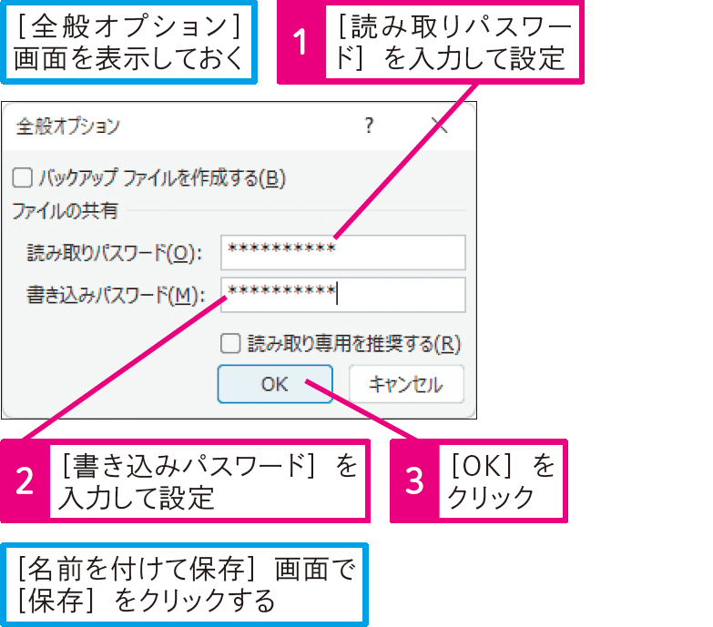 ブックを開く人と保存する人をパスワードで制限するには