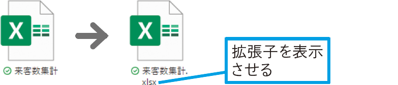 保存されているファイル形式が分からない