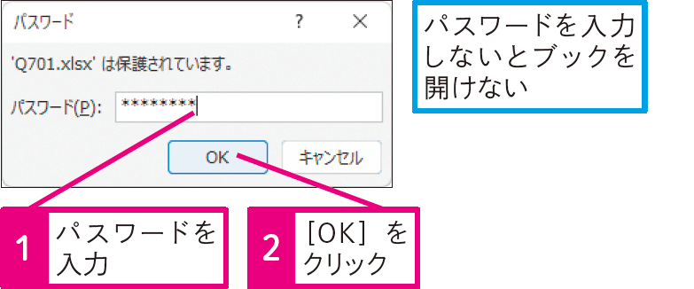 ブックを開くときにパスワードの入力を求められた