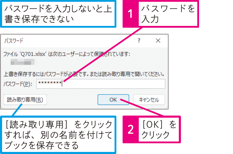 ブックを開くときにパスワードの入力を求められた