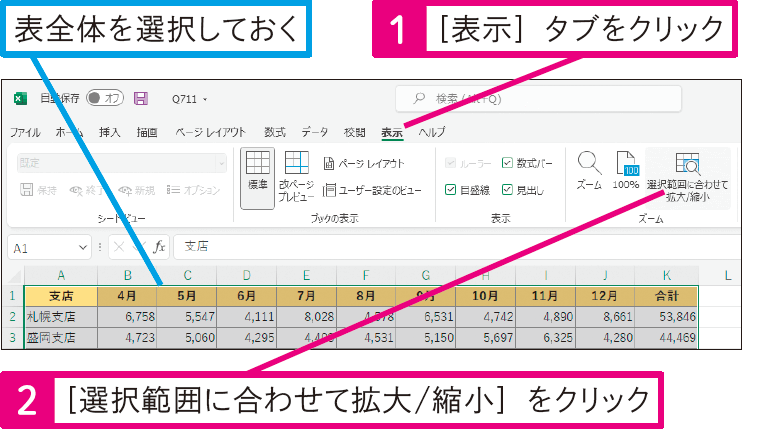 表をピッタリの倍率で表示できる？