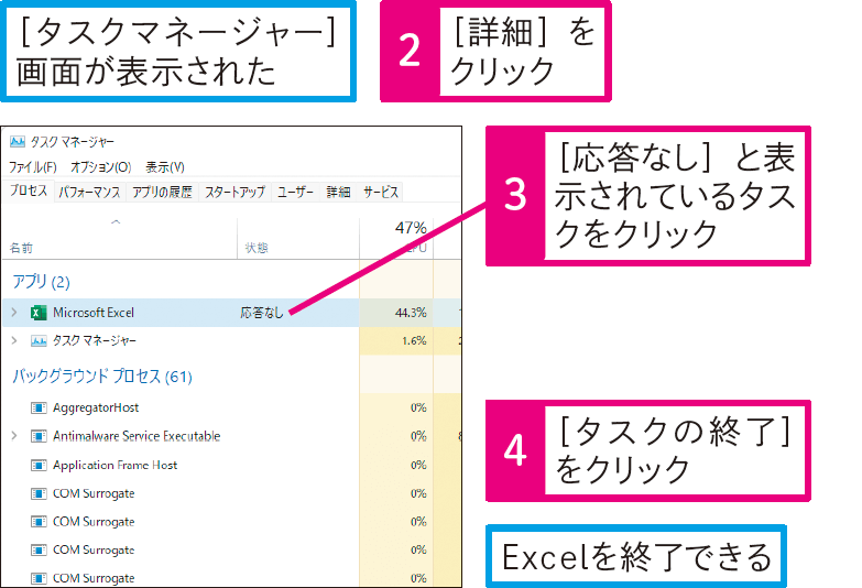 Excelが応答しなくなったときはどうすればいいの？