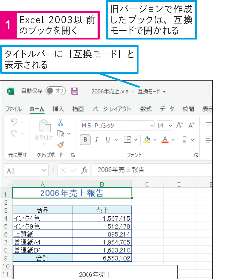 Excel 2003で作られたブックは2007以降のExcelで開けるの?