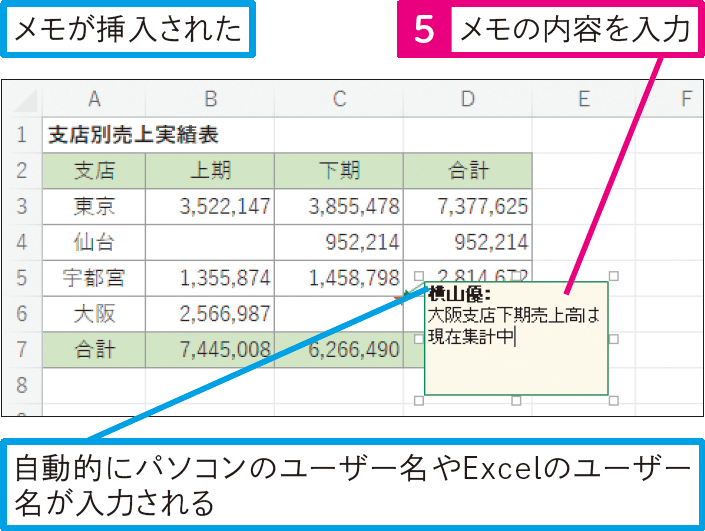 セルに注釈を付けたい