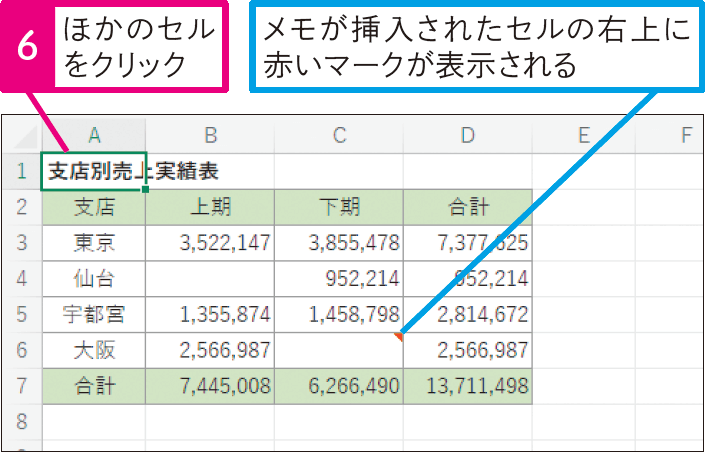セルに注釈を付けたい