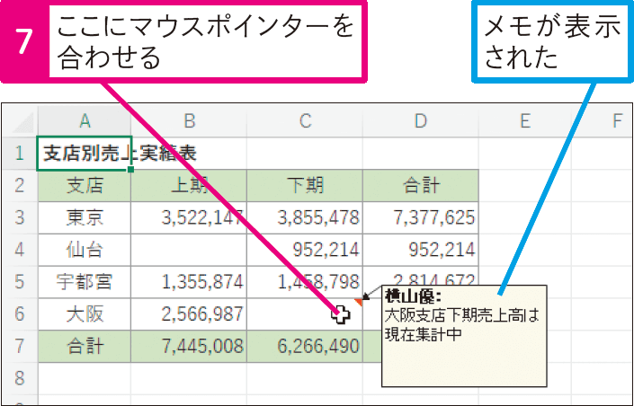 セルに注釈を付けたい