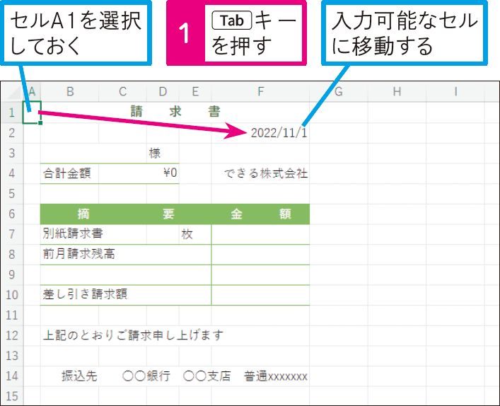 どのセルが編集可能なセルなのかが分からない
