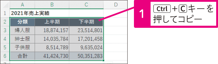 Excelの表をWordに貼り付けたい