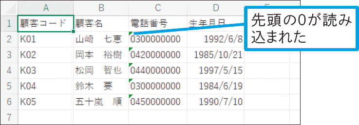読み込んだテキストファイルのデータから0が消えてしまう！