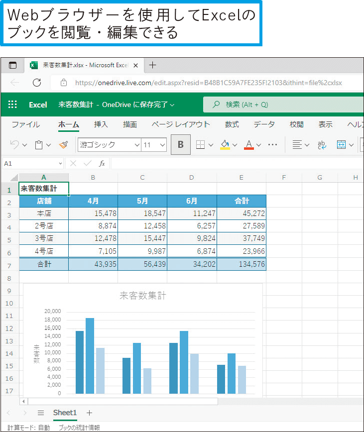 「Web用Excel」って何？
