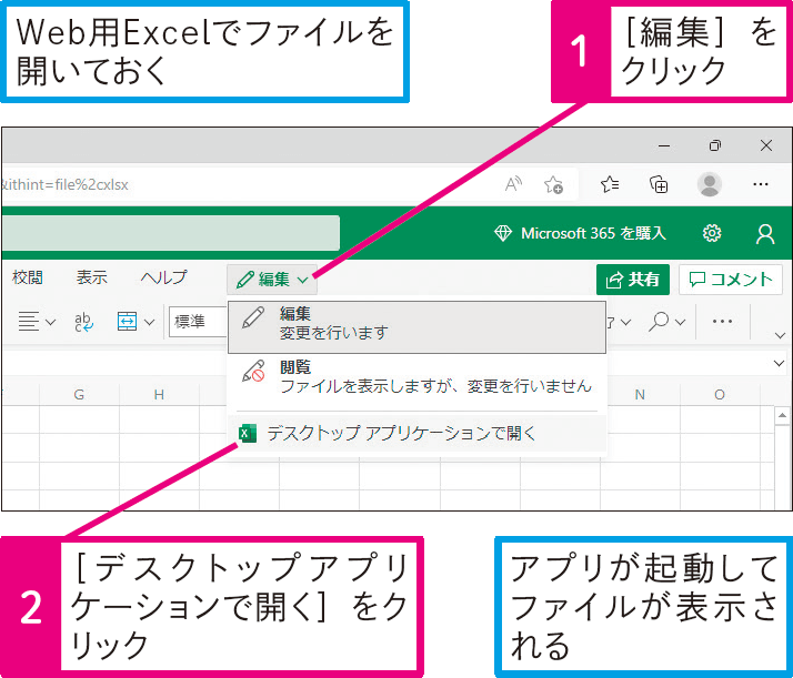 ブラウザで開いたブックをパソコンのExcelで編集したい