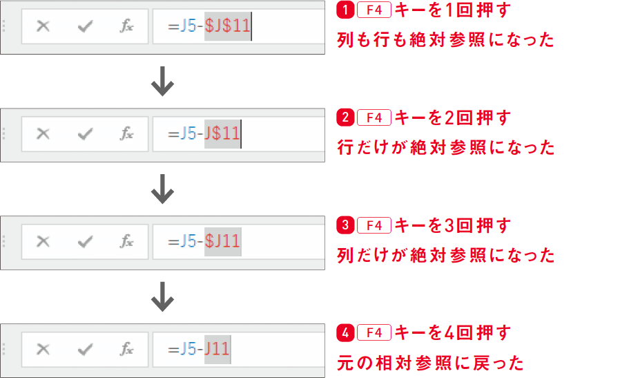 エクセルの絶対参照はどう入力する？ 「$」マークは手入力しない！【Excel講師の仕事術】