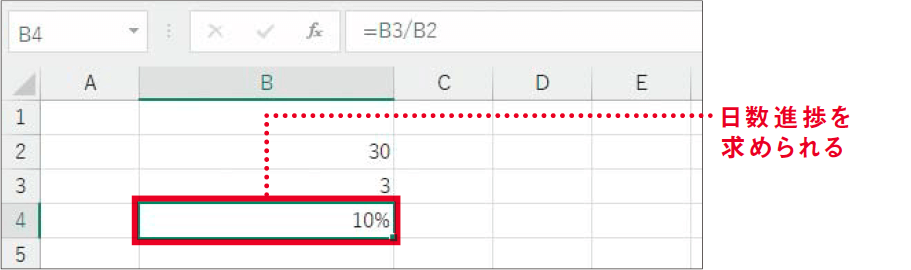 エクセルでSUMIFS関数とSUMIF関数は同時に使わない【Excel講師の仕事術】