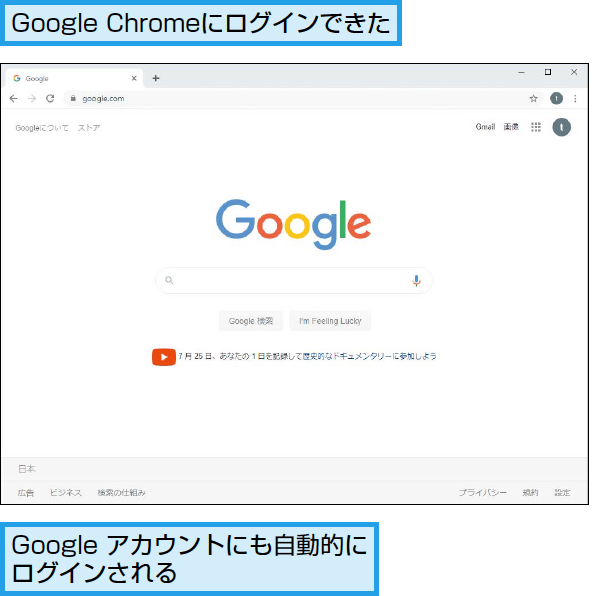Googleサービス上からGoogle Chromeにログインする方法