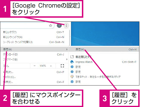 Google Chromeで以前見たWebページを探す方法