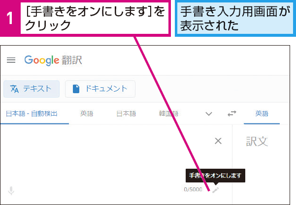 Google翻訳で読み方が分からない文字を翻訳する方法