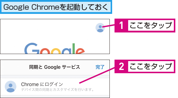 Google Chromeの同期を有効にする方法