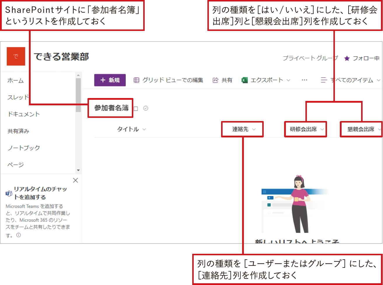 記事「【Power Automate】比較処理をフローに組み込む方法。関数を利用すればフローをシンプルに保てる」：画像3